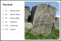 The Arch boulder Slipstones