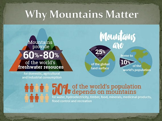 Why Mountains Matter.  © Mountain Partnership