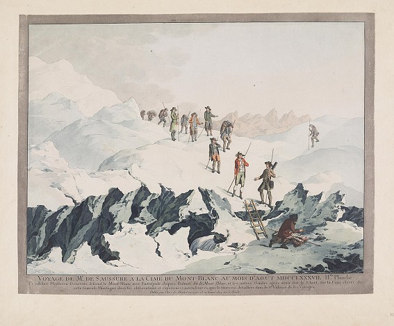 Descent from Mont Blanc, 1787, by Christian von Mechel  © UKC Articles